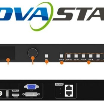 Controladora NovaStar All in One VC2i